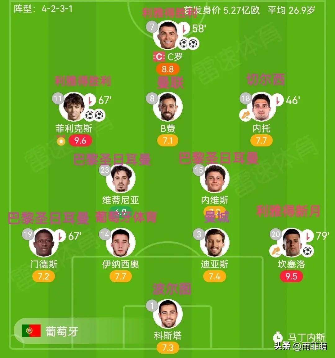 开云体育-纽卡斯尔迎葡超关键赛；加时末段扳平良机；引发热议；赛程密集仍需轮换的简单介绍